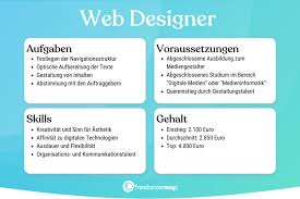 webdesigner