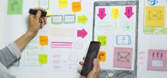 webdesign studium
