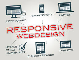 responsive webdesign