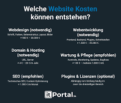 website design preise