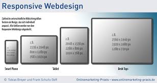 webdesign responsive