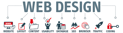 seo webdesigner