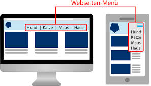 mobiles webdesign