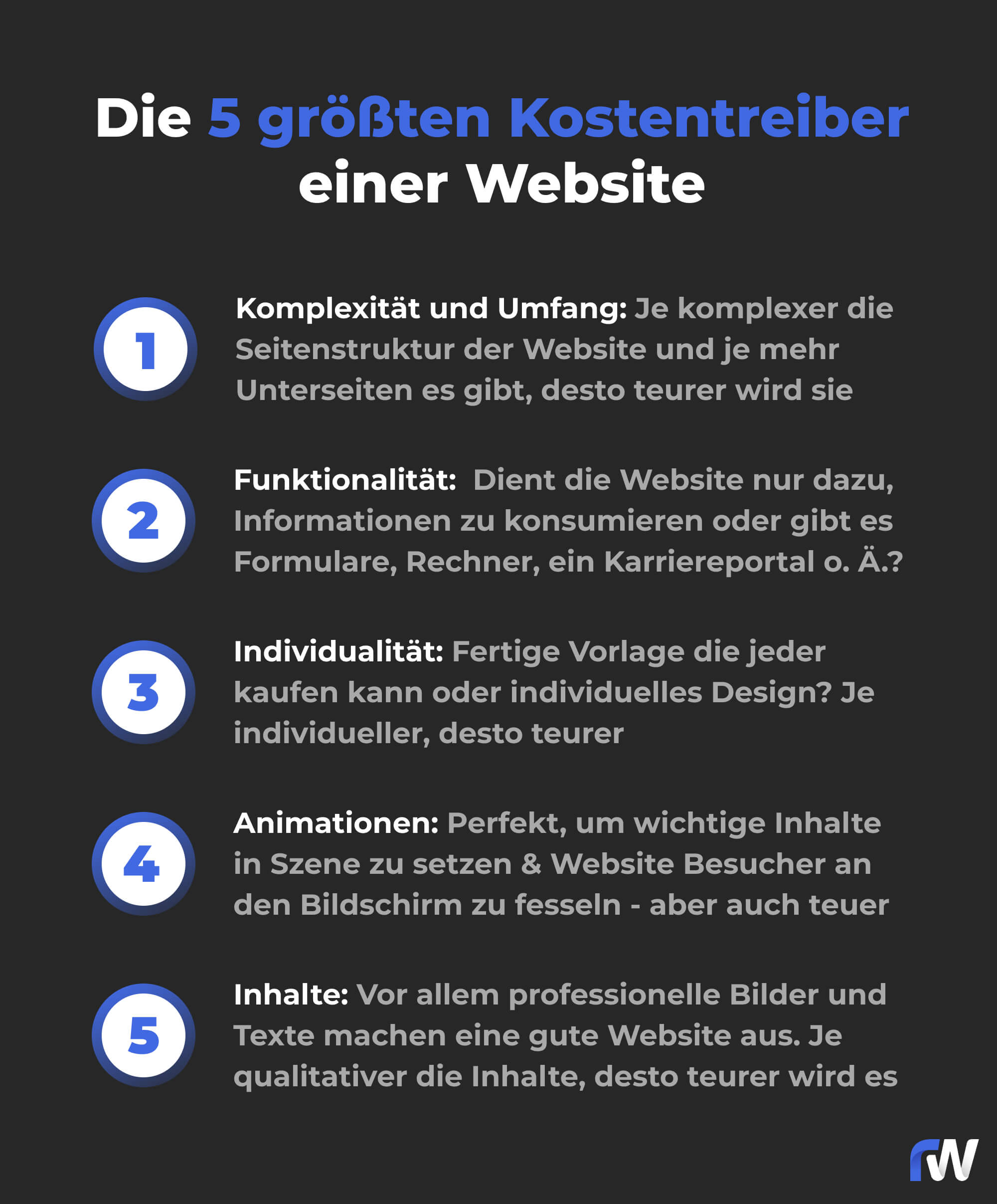 website designer kosten